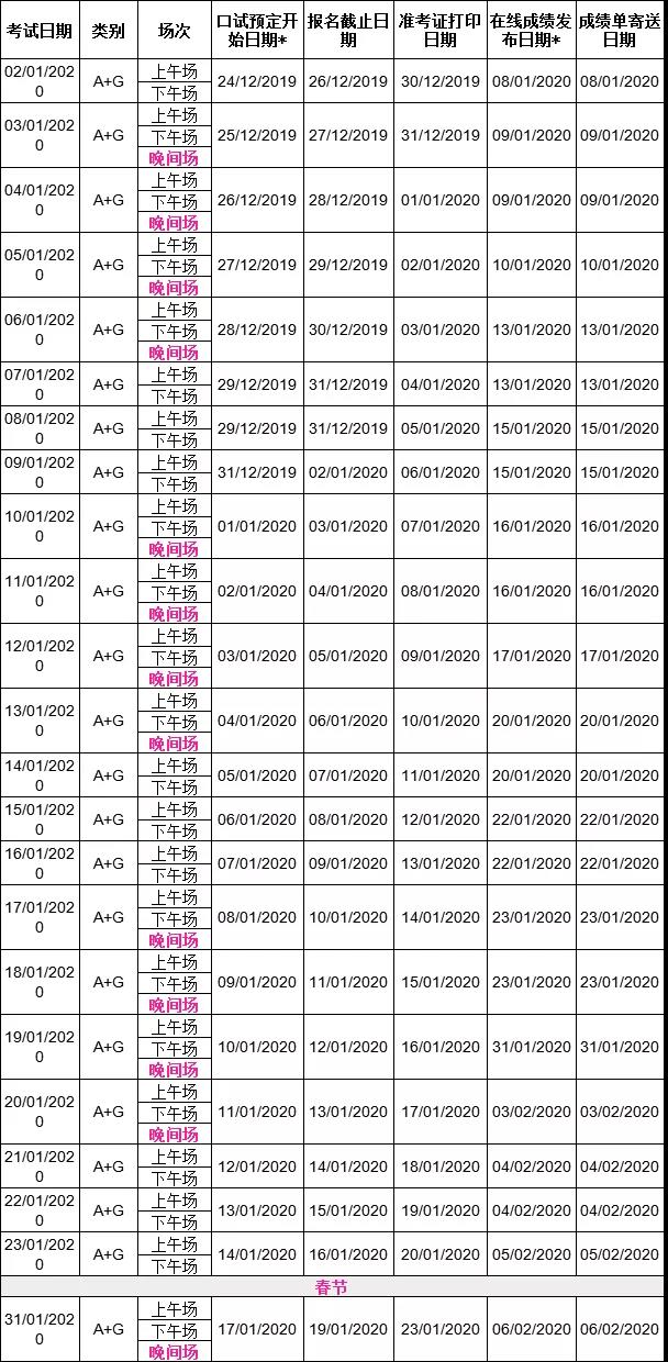 雅思考试