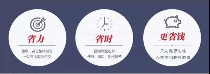 雅思学习