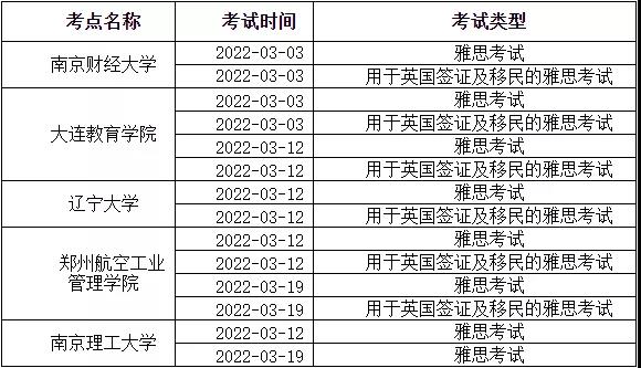 雅思考点.jpg