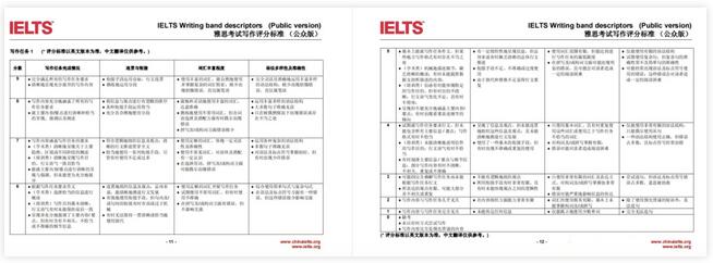 雅思写作