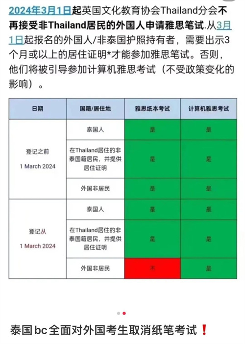 泰国雅思将禁止外国人报考！？去东南亚考试彻底凉了？